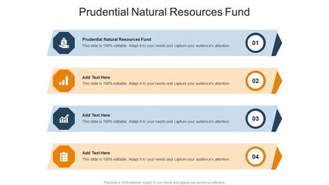 prudential natural resource fund.